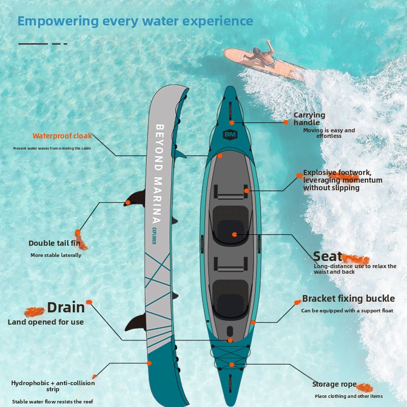 Portable Sea Fishing Inflatabl - Inflatable Kayak 3 Person recension och pris